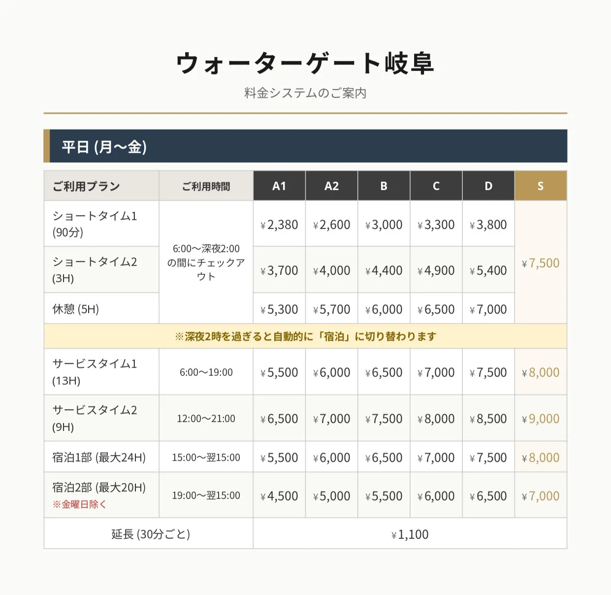 平日（月～金）の料金システムのご案内