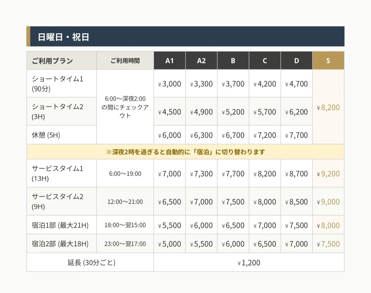 日曜日・祝日のの料金システムのご案内